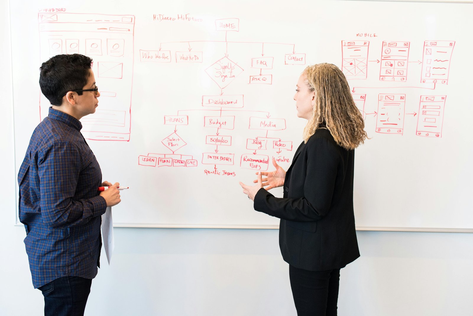 Development Process